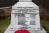 Inscription and Names
