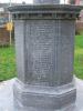 Plinth with inscription II
