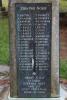 Names from WW1