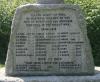 Evidence of names