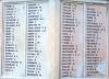 Names 4