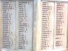 Names 2