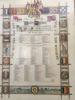 West Sussex Constabulary WW1 Roll of Honour