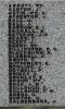 WW1 names - A to C