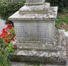 WW1 Names - 1