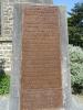 Levens name panel