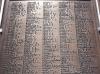 WWI Names - 1