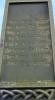 Inscription on Cross