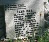 Evidence of names