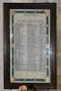 WW1 RoH names