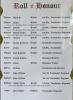 Wilksby WW1 RoH names detail