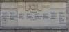 WW2 Tablet