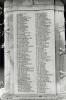 WW1 Names - G-P