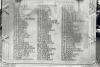 WW1 Names - P-W 