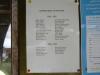 Binsted names list