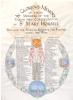 Roll of honour