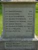 Names 2