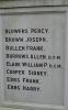 WW1 name panel