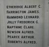 WW1 Name panel - 3
