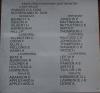 Names (7)