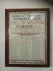 Ravensthorpe : WW1 Roll of Honour.