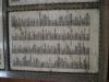 Left Names Panel (commemorating those with surnames Adair to Leith who served)